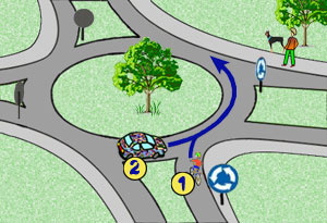 rondo oznakowane tylko znakiem C-12