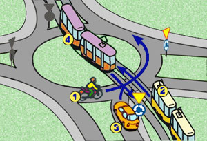 skrzy�owanie typu rondo