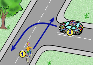 rowerzysta ma po prawej auto i musi je przepu�ci�