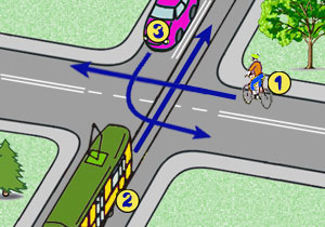 skrzy�owanie r�wnorz�dne z tramwajem