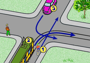 skrzy�owanie r�wnorz�dne z tramwajem