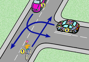 skrzy�owanie r�wnorz�dne typu T