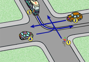 skrzy�owanie r�wnorz�dne i tramwaj