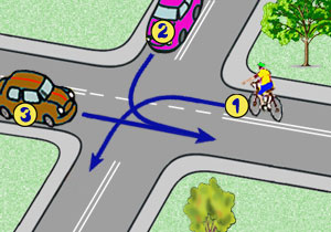 skrzy�owanie r�wnorz�dne