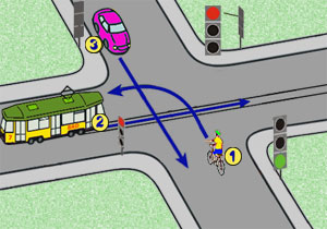 skrzy�owanie z sygnalizacj� �wietln�