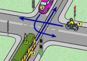 skrzy�owanie z sygnalizacj� �wietln�