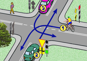 skrzy�owanie z sygnalizacj� �wietln� i ze znakami