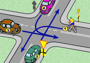 skrzy�owanie z drog� g��wn�