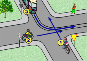 skrzy�owanie ze znakami i tramwajem