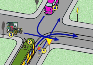 skrzy�owanie ze znakiami i tramwajem