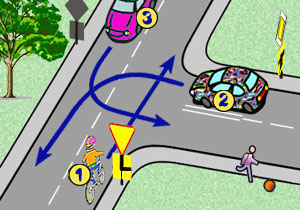 skrzy�owanie ze znakami typu T