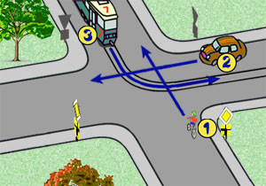 skrzy�owanie ze znakami i tramwajem