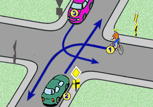 skrzy�owanie ze znakami