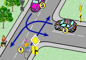 skrzy�owanie ze znakami typu T