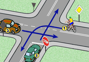 skrzy�owanie ze znakami