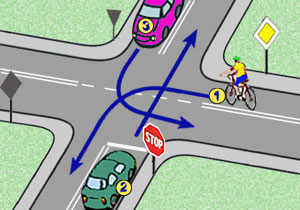 skrzy�owanie ze znakami