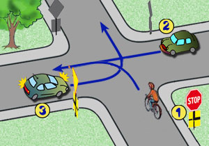 skrzy�owanie ze znakami