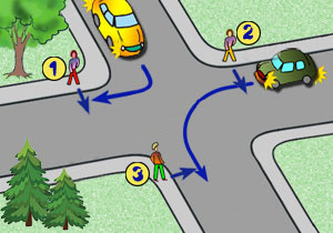 kto ma pierwsze�stwo na skrzy�owaniu - piesi czy auta