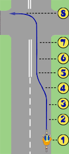 jak nale�y skr�ca� w lewo