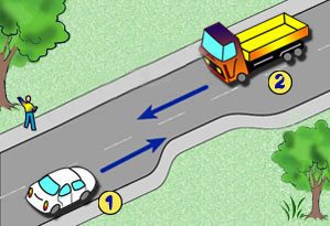 zw�enie drogi po prawej stronie