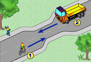 obustronne zwężenie drogi obustronne zwężenie drogi