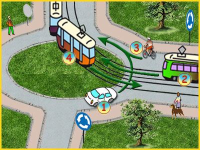 skrzyżowanie typu rondo