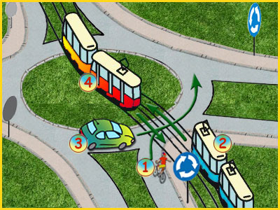 skrzyżowanie typu rondo