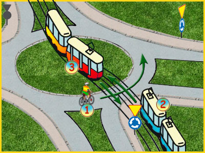 skrzyżowanie typu rondo