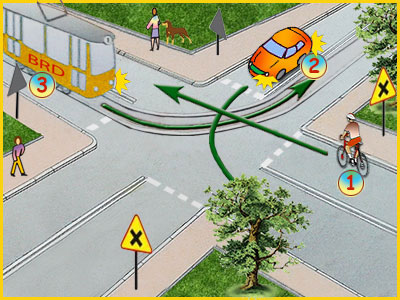 skrzyżowanie równorzędne ze znakami