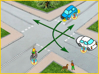 skrzyżowanie równorzędne