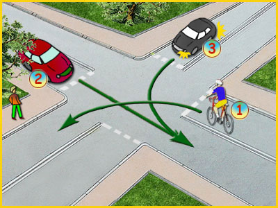 skrzyżowanie równorzędne