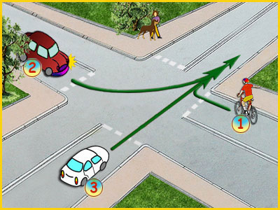 skrzyżowanie równorzędne