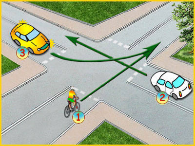 skrzyżowanie równorzędne