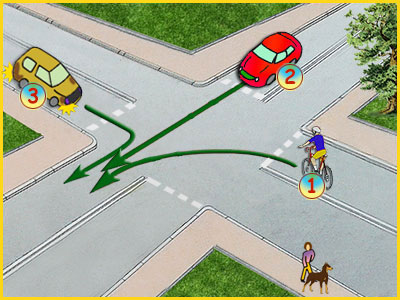 skrzyżowanie równorzędne