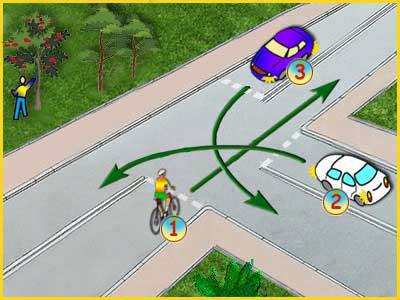 skrzyżowanie równorzędne