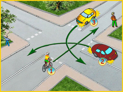 skrzyżowanie równorzędne