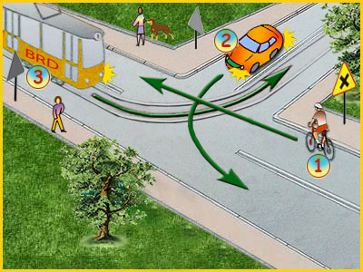 skrzyżowanie zrównorzędne