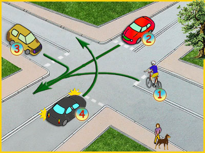 skrzyżowanie równorzędne