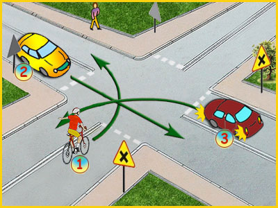 skrzyżowanie równorzędne