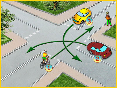 skrzyżowanie równorzędne