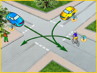 rowerzysta pojedzie ostatni