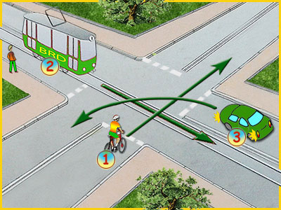 na skrzyżowaniu równorzędnym tramwaj ma zawsze pierwszeństwo