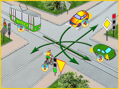 skrzyżowanie z sygnalizacją