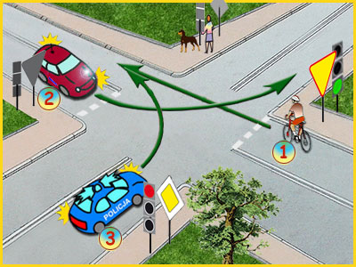 skrzyżowanie z sygnalizacją