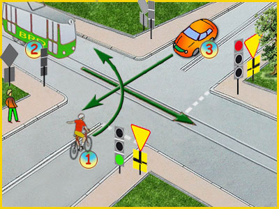 skrzyżowanie z sygnalizacją