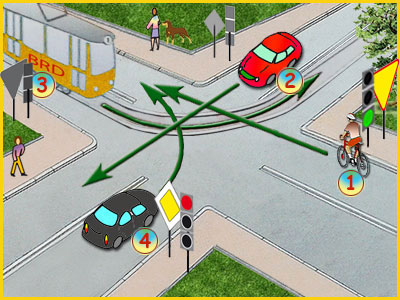 skrzyżowanie z sygnalizacją świetlną i ze znakami