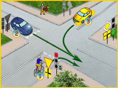 skrzyżowanie z sygnalizacją