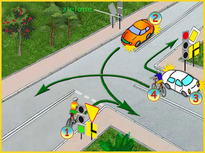 skrzyżowanie z sygnalizacją