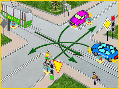 skrzyżowanie z sygnalizacją