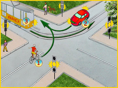 skrzyżowanie z sygnalizacją